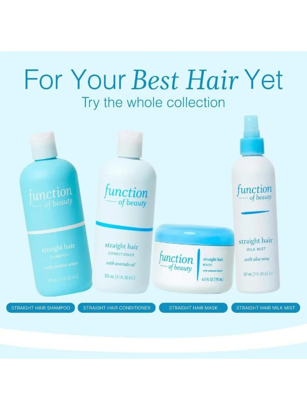 Sulfate-Free Hydrating Shampoo for Straight Hair | Coconut Water, XL Size